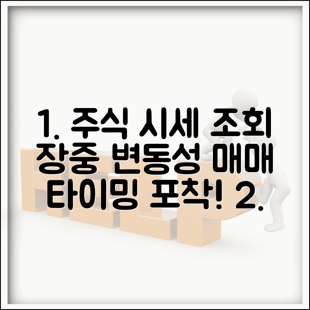 오늘의 주식 시세조회 전략 | 장중 변동성 대응 및 매매 타이밍