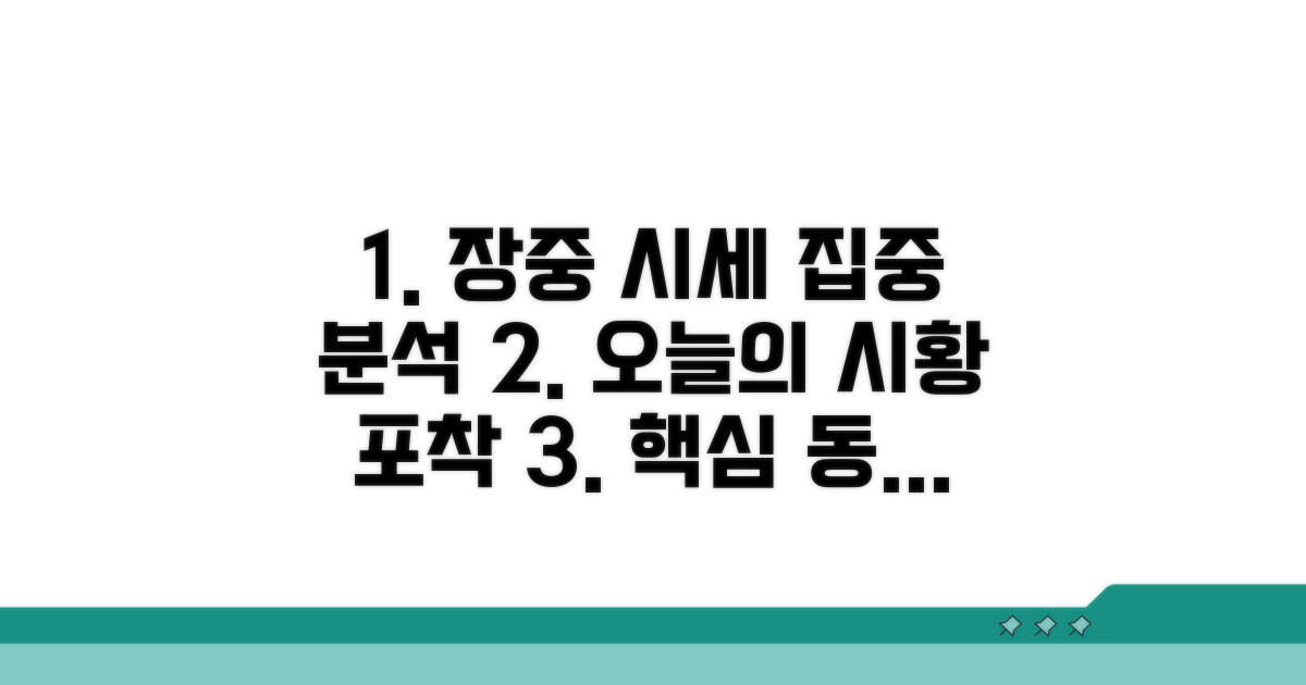장중 시세 동향 집중 분석