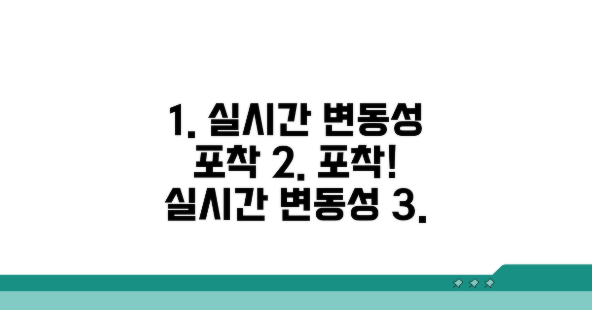 실시간 변동성 포착 전략