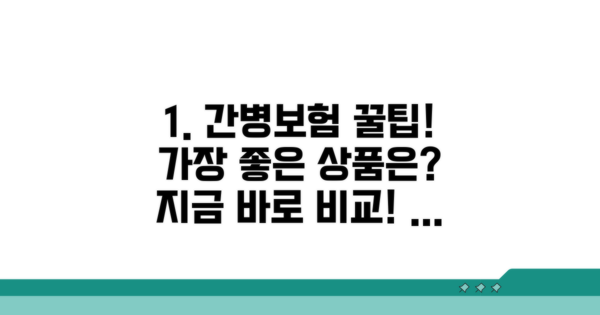 인기 간병 보험 상품 비교 추천