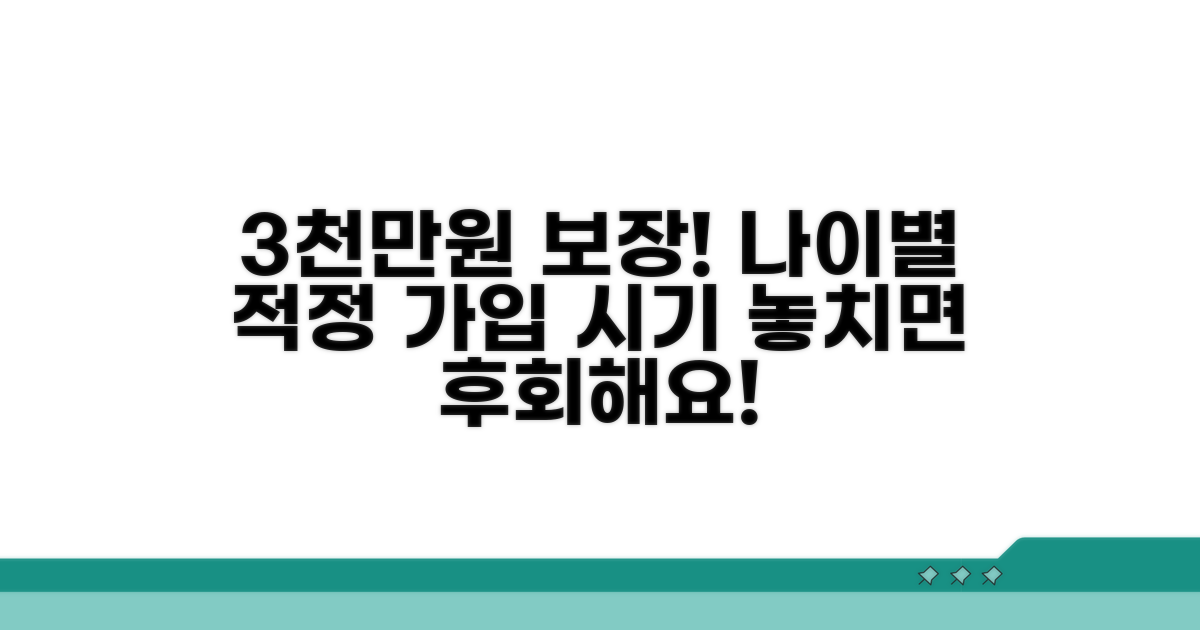 3천만원 보장, 나이별 가입 시기 분석