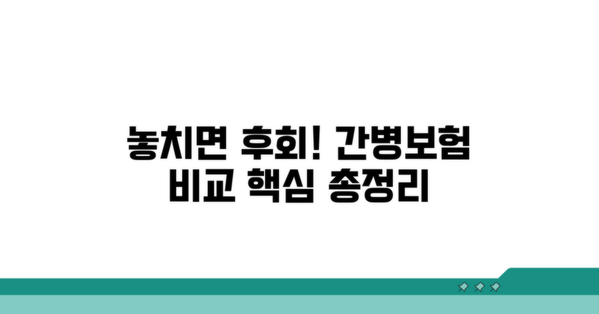놓치면 후회! 간병보험 비교