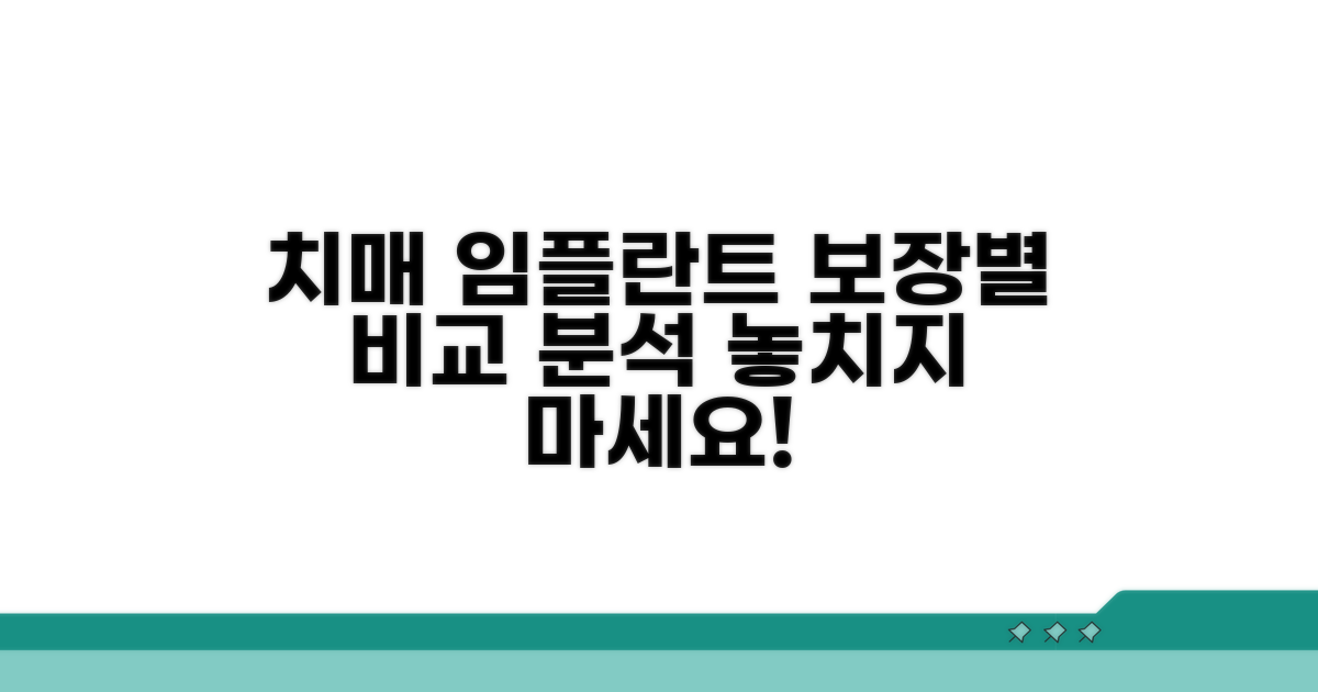 치매, 임플란트 보장 종류별 비교