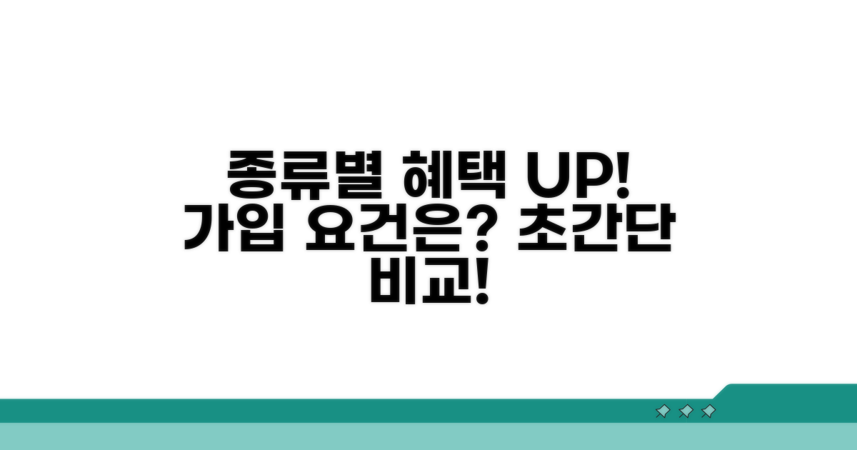 종류별 혜택과 가입 요건 비교