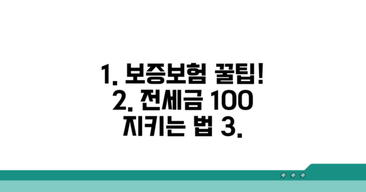전세금 반환 보증보험 활용 전략