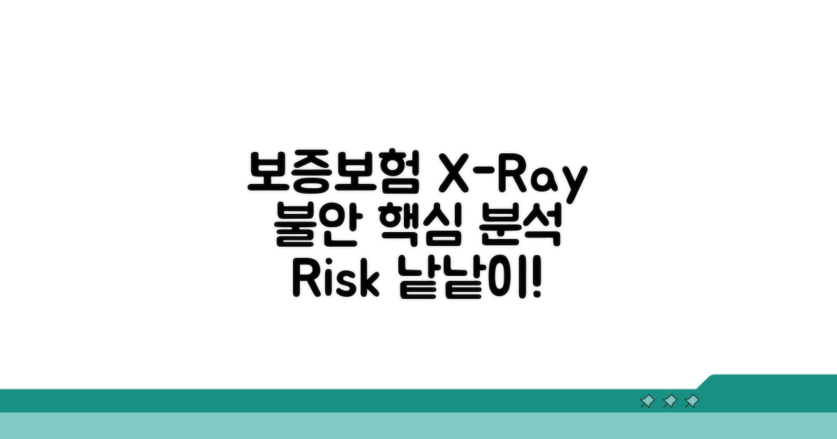 보증보험 X-Ray: 불안 핵심 분석