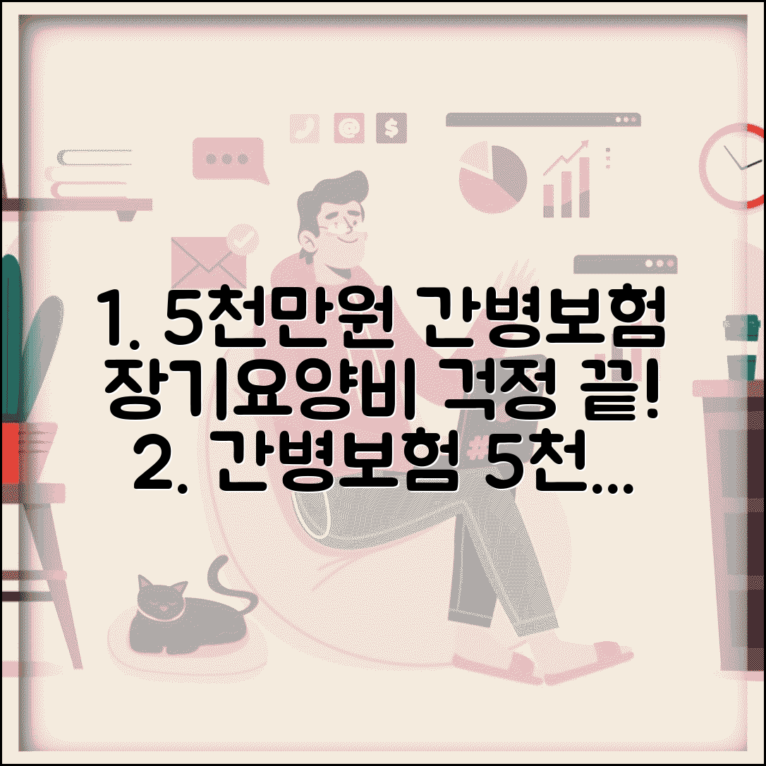5000만원 간병보험 장기요양비 걱정 끝 | 집주인 동의, 필요서류, 가입 조건 총정리