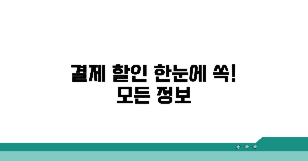 결제 및 할인 정보 한눈에 보기