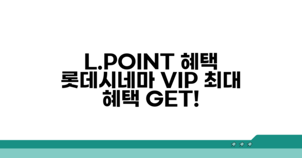 롯데시네마 L.POINT 핵심 혜택