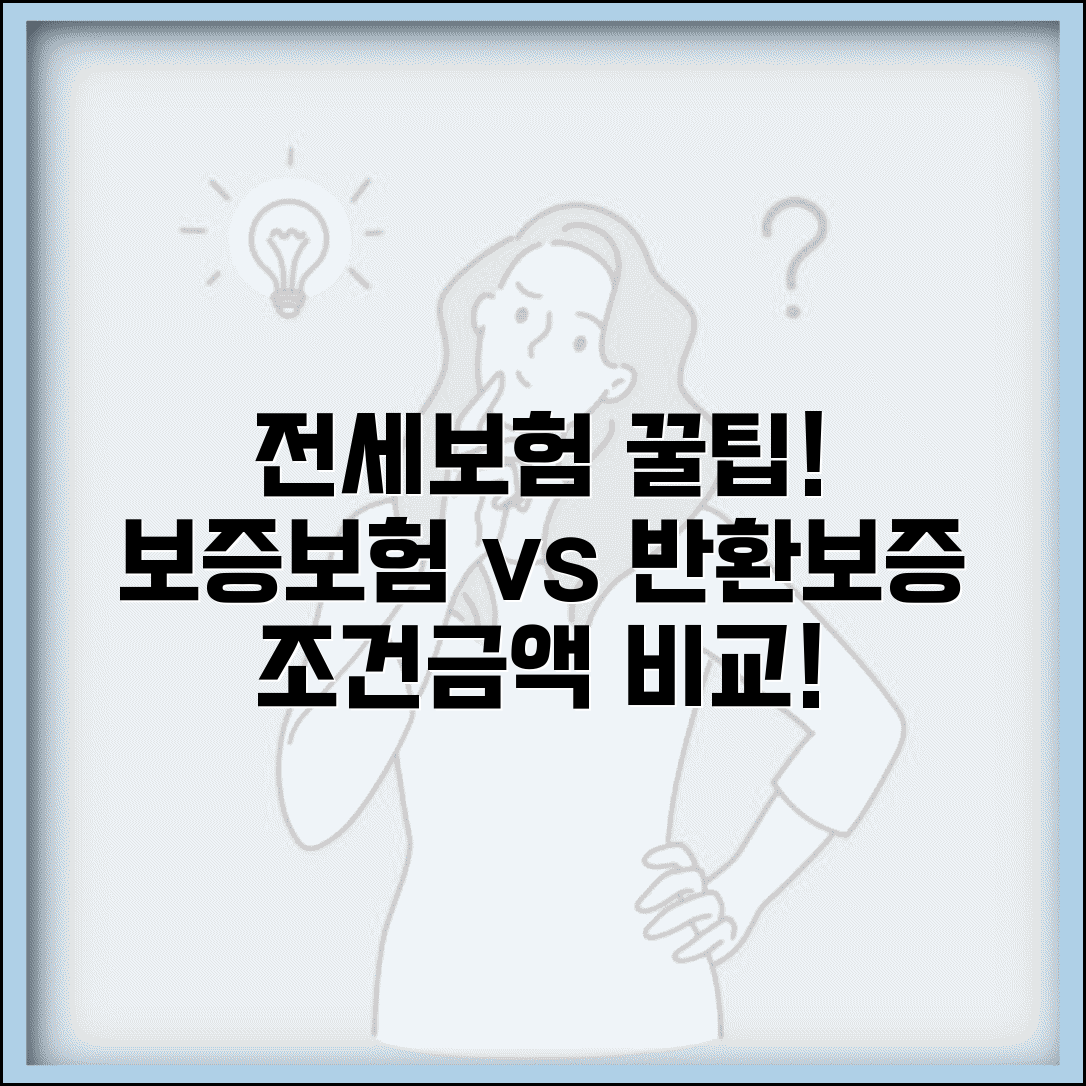 전세보증보험 vs 전세반환보증 | 중복가입, 가입조건, 보증금 비교 안내