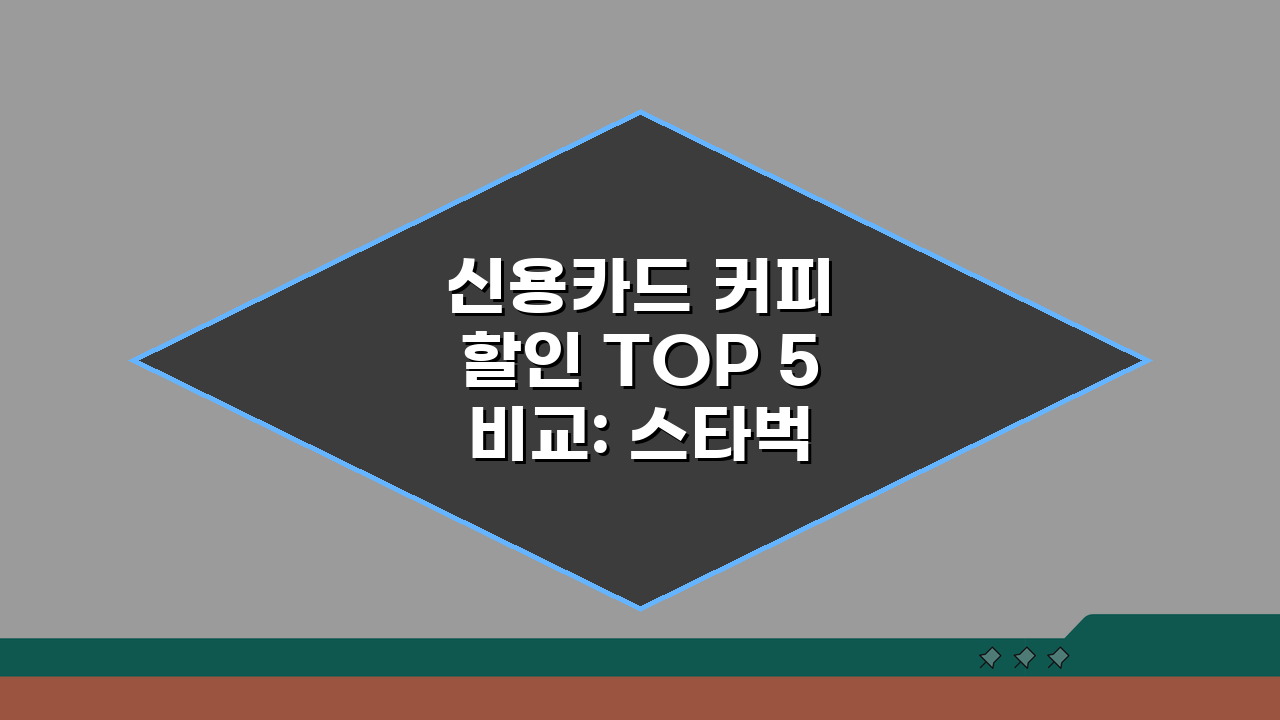 신용카드 커피 할인 TOP 5 비교: 스타벅스 할인 카드 실제 적용!