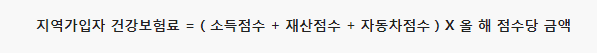 지역가입자 건강보험료 산정 구조 안내