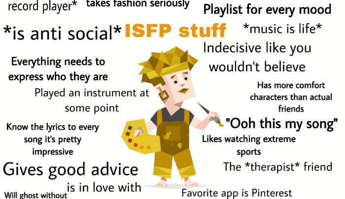 ISFP와 잘 맞는 MBTI 궁합 유형 정리