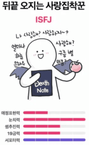 ISFJ 연애 스타일