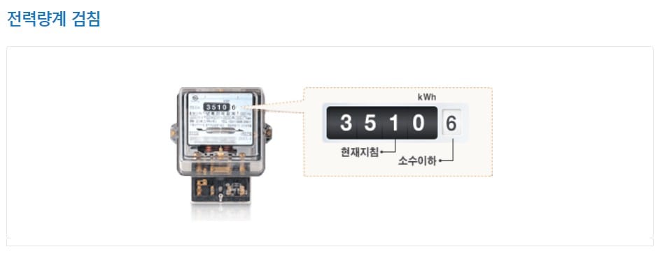 기계식 전기 계량기 모습